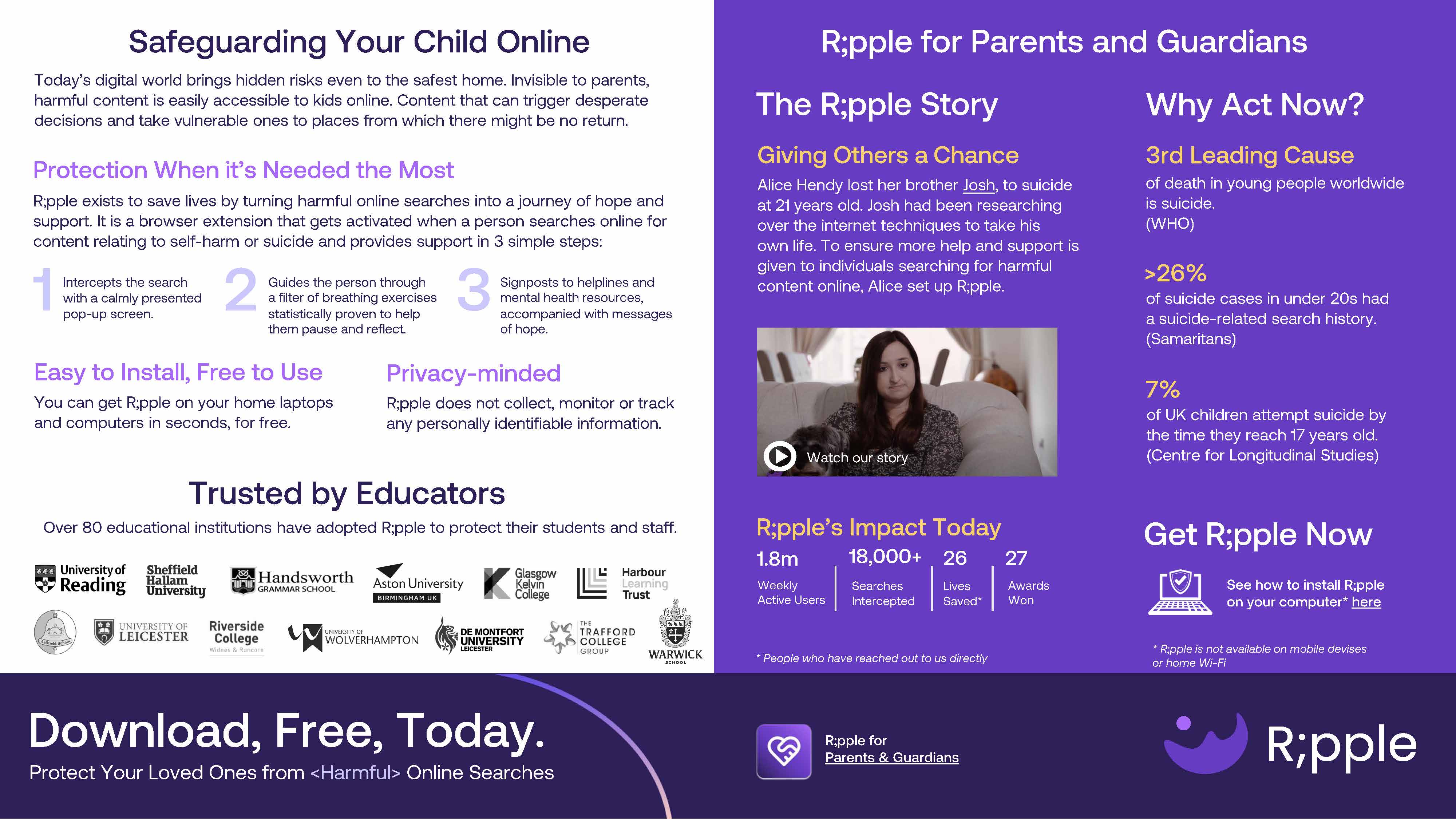 Safeguarding Your Child Online Today's digital world brings hidden risks even to the safest home. Invisible to parents, harmful content is easily accessible to kids online. Content that can trigger desperate decisions and take vulnerable ones to places from which there might be no return. Protection When it's Needed the Most Ripple exists to save lives by turning harmful online searches into a journey of hope and support. It is a browser extension that gets activated when a person searches online for conten