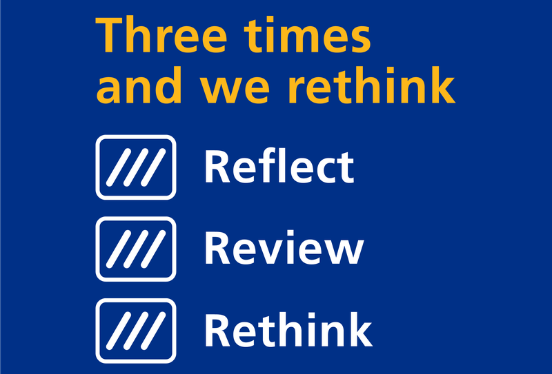 'Three times we rethink Reflect Review Rethink' 