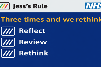 NHS and Jess’s Rule logos at the top. Large yellow text reads “Three times and we rethink” on a dark blue background. Below are three matching icons with the words “Reflect,” “Review,” and “Rethink” listed vertically in white text.